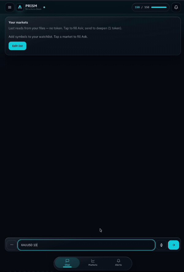 Prism interface with a market watchlist and XAUUSD question ready to submit.