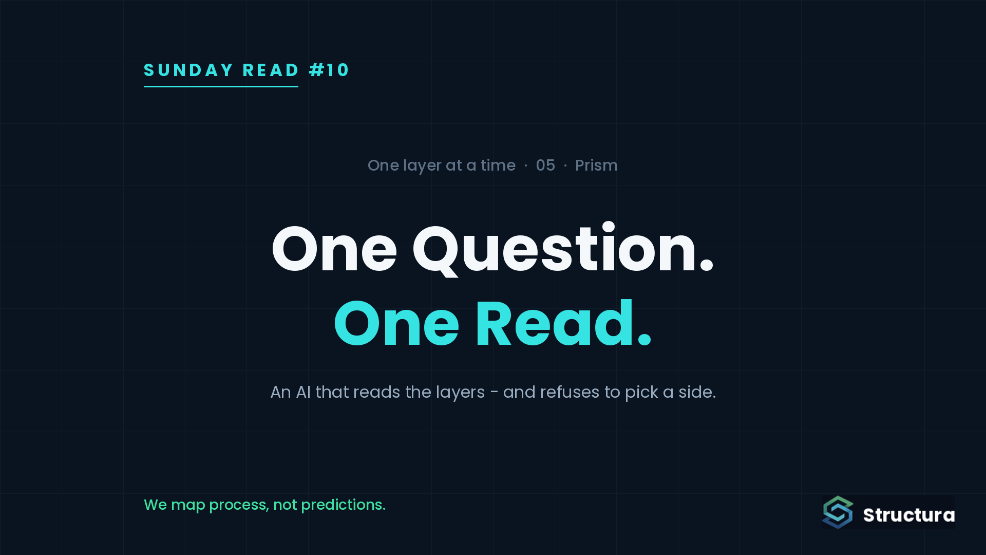 Sunday Read #10 title card: One Question. One Read. An AI that reads the layers and refuses to pick a side.