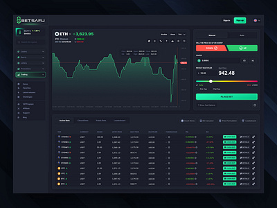 Alerts setup: TradingView alert conditions for Horizon and Pulse